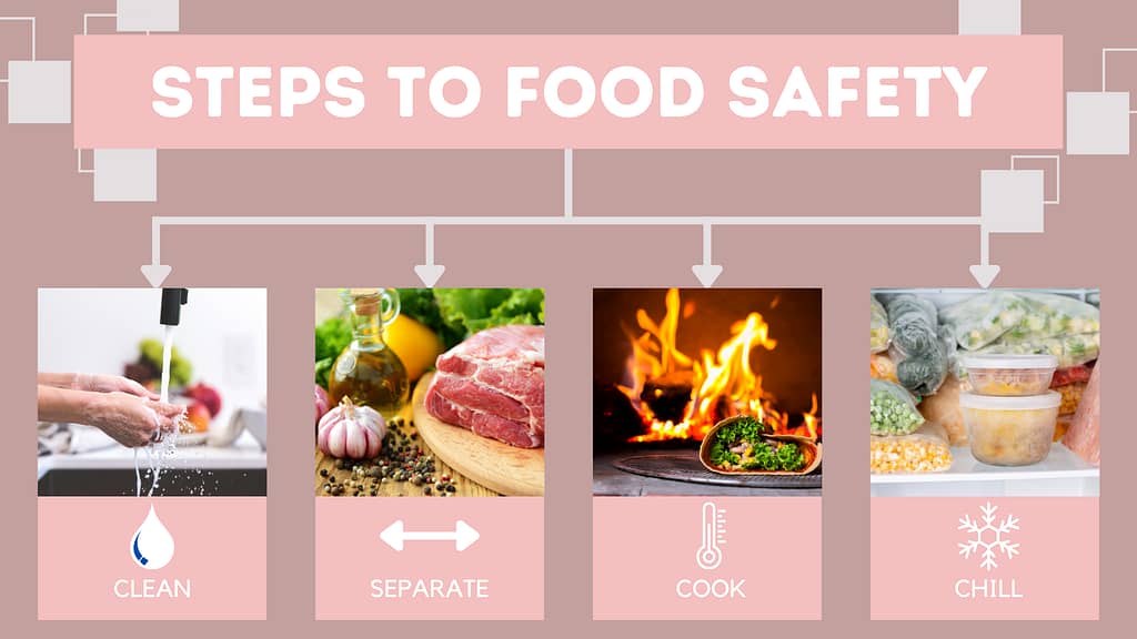 BBQ Safety tips