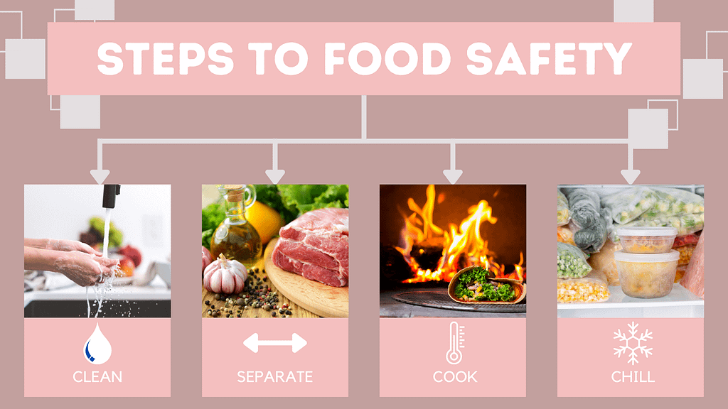 BBQ Safety Your Ultimate Guide The Opinionated Magpies